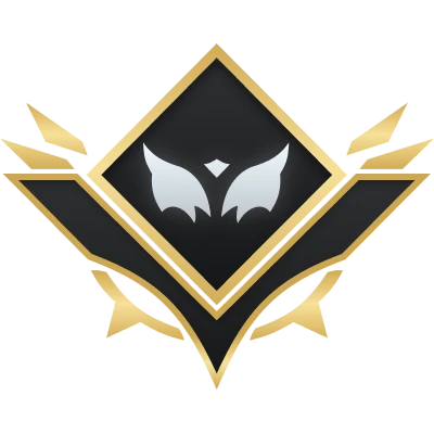 Placement Matches