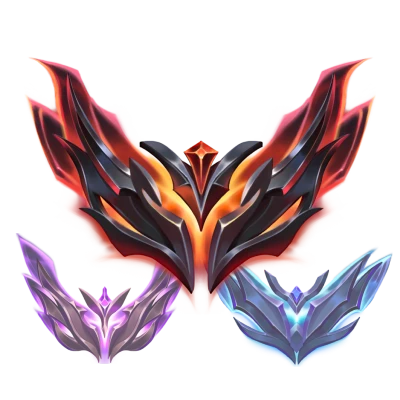 Ranked Progress