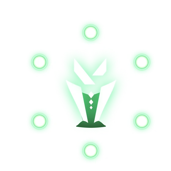 Placement Matches